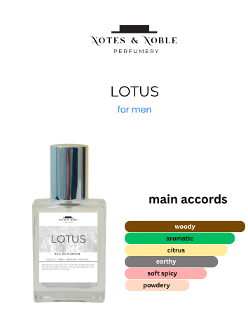 Lotus Men's Eau de Parfum