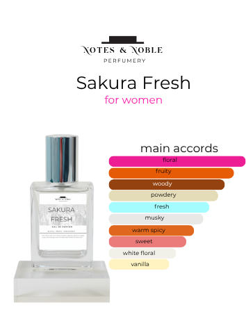 Sakura Fresh Women's Eau de Parfum